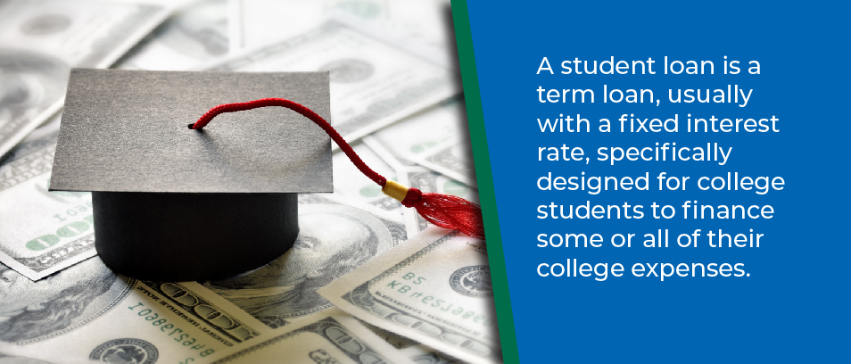 A student loan is a term loan, usually with a fixed interest rate, specifically design for college students to finance some or all of their expenses - image of a college graduation hat and cash